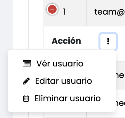 Opciones de usuarios